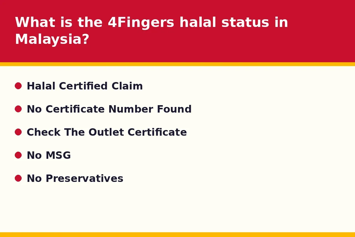 What is the 4Fingers halal status in Malaysia?
