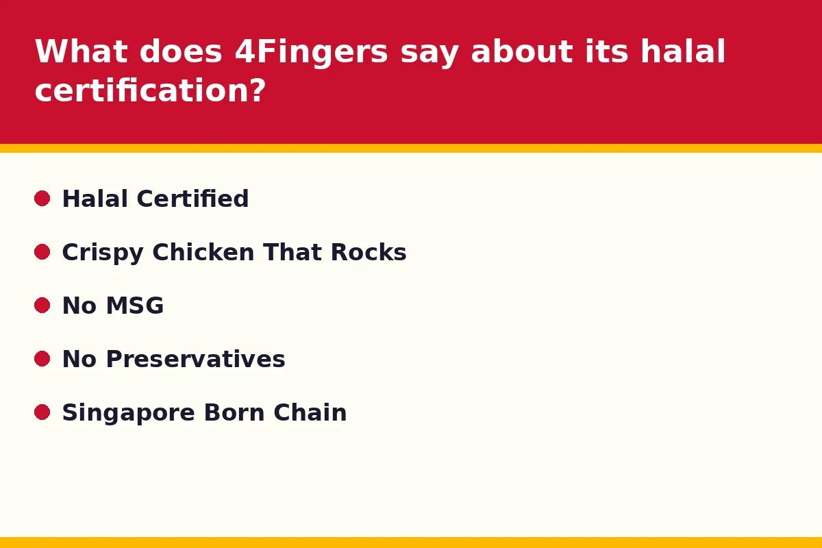 What does 4Fingers say about its halal certification?