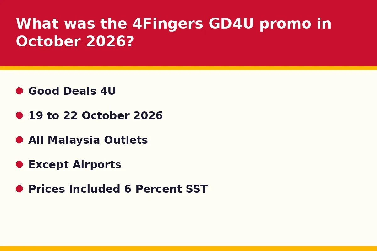 What was the 4Fingers GD4U promo in October 2026?