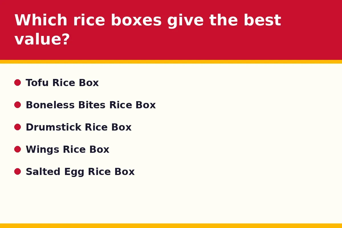 Which rice boxes give the best value?
