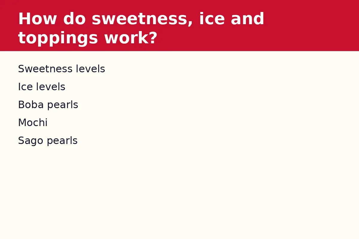 How do sweetness, ice and toppings work?