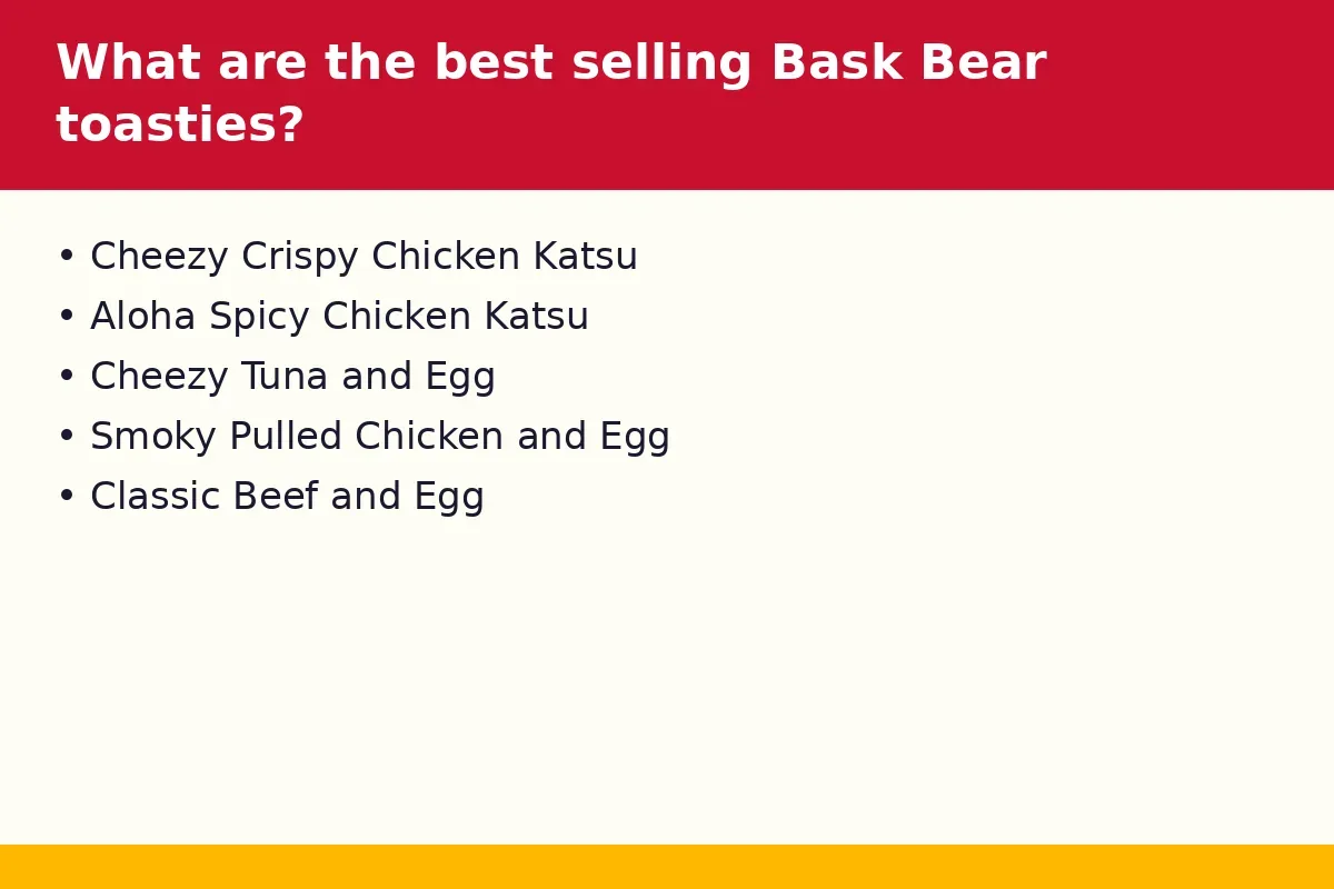 What are the best selling Bask Bear toasties?
