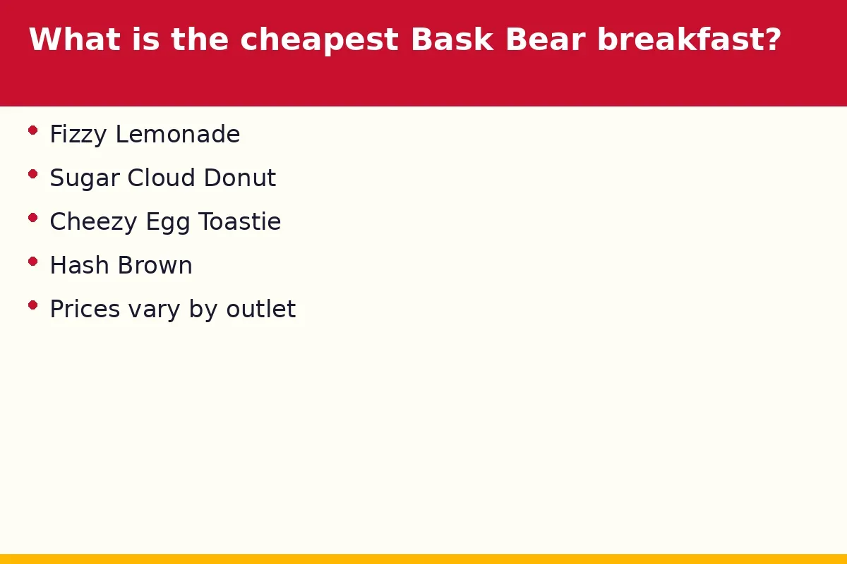 What is the cheapest Bask Bear breakfast?