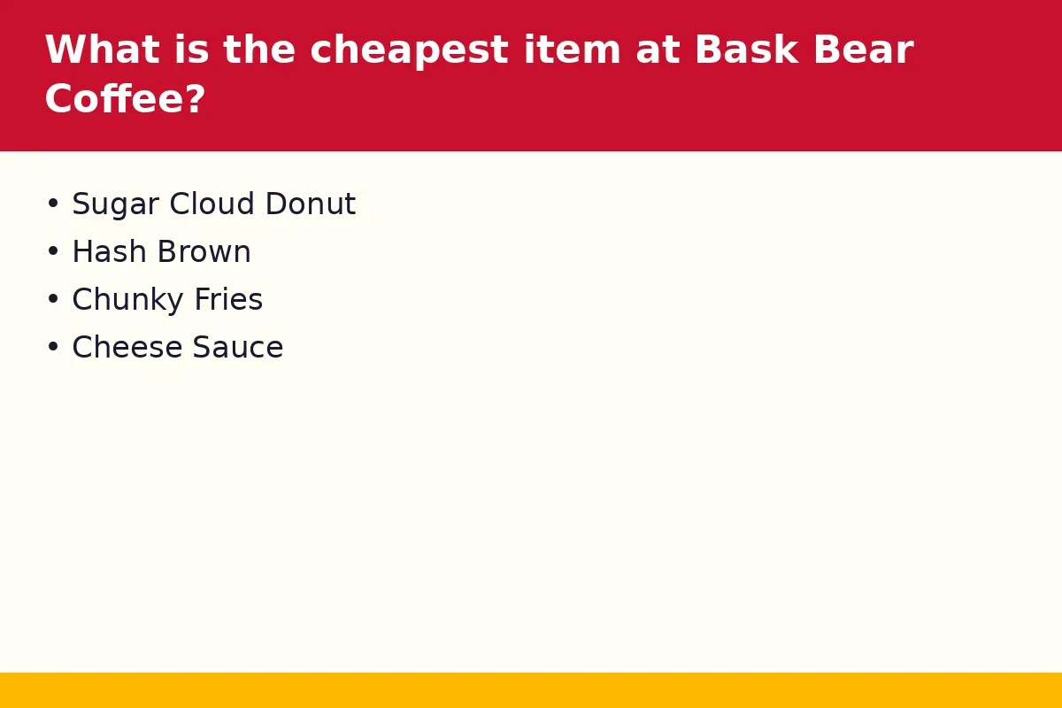 What is the cheapest item at Bask Bear Coffee?
