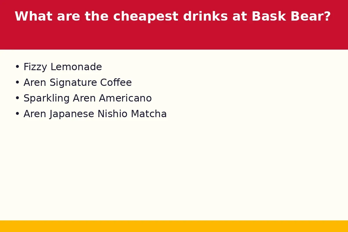 What are the cheapest drinks at Bask Bear?