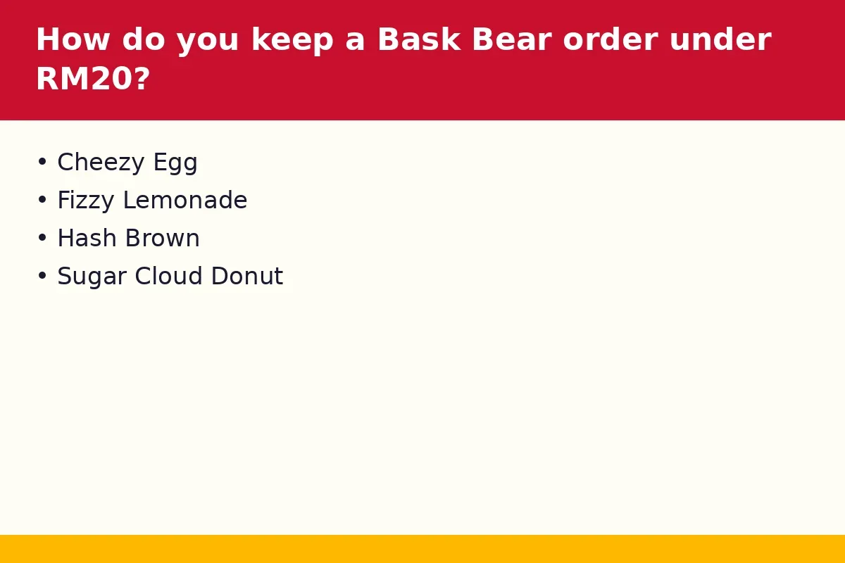 How do you keep a Bask Bear order under RM20?