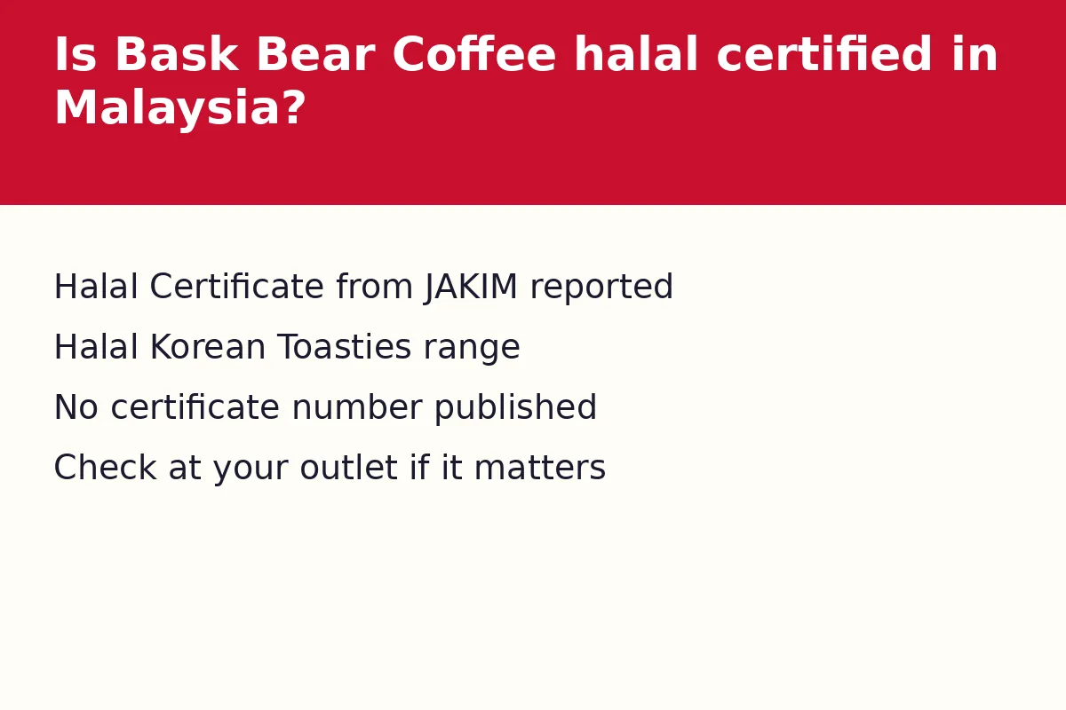 Is Bask Bear Coffee halal certified in Malaysia?