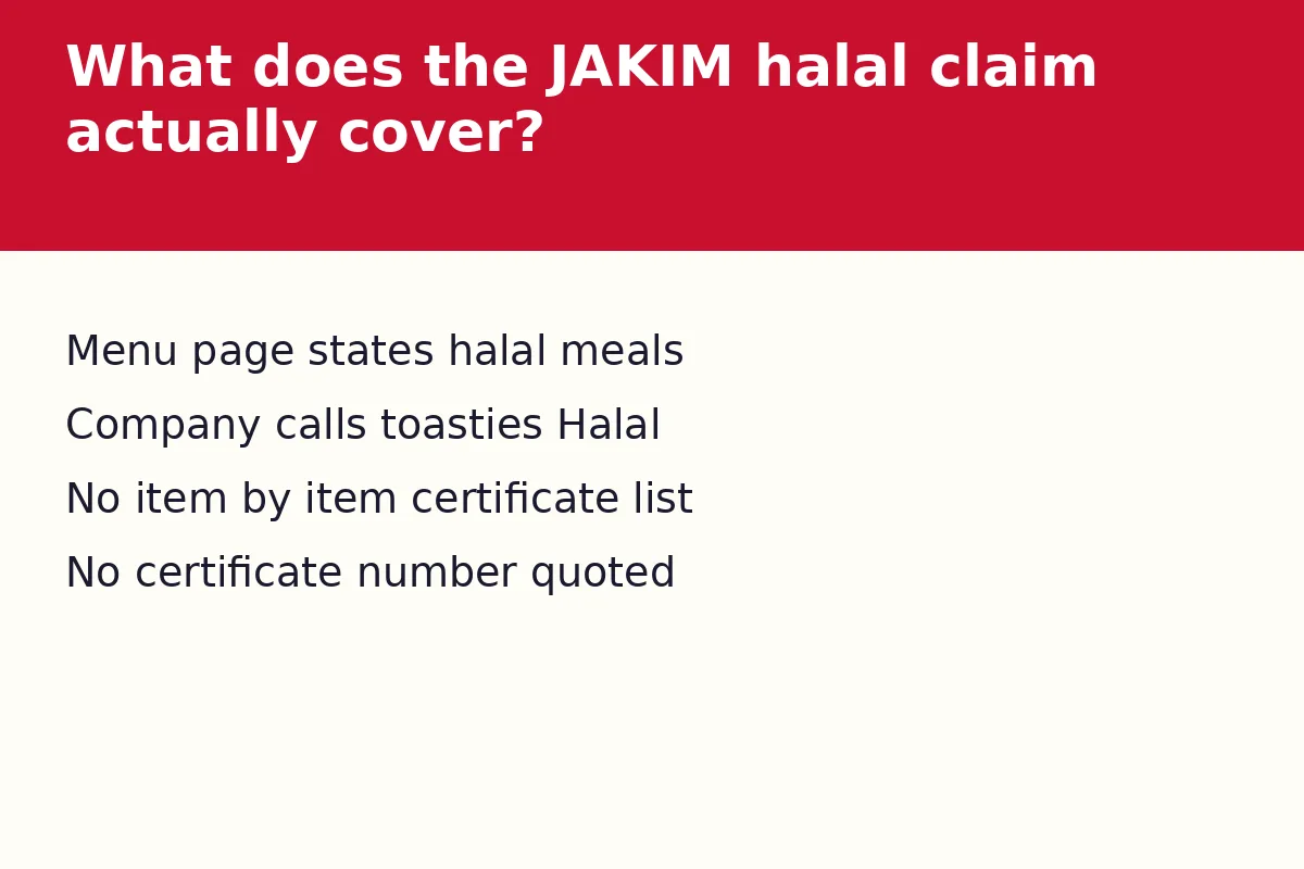 What does the JAKIM halal claim actually cover?