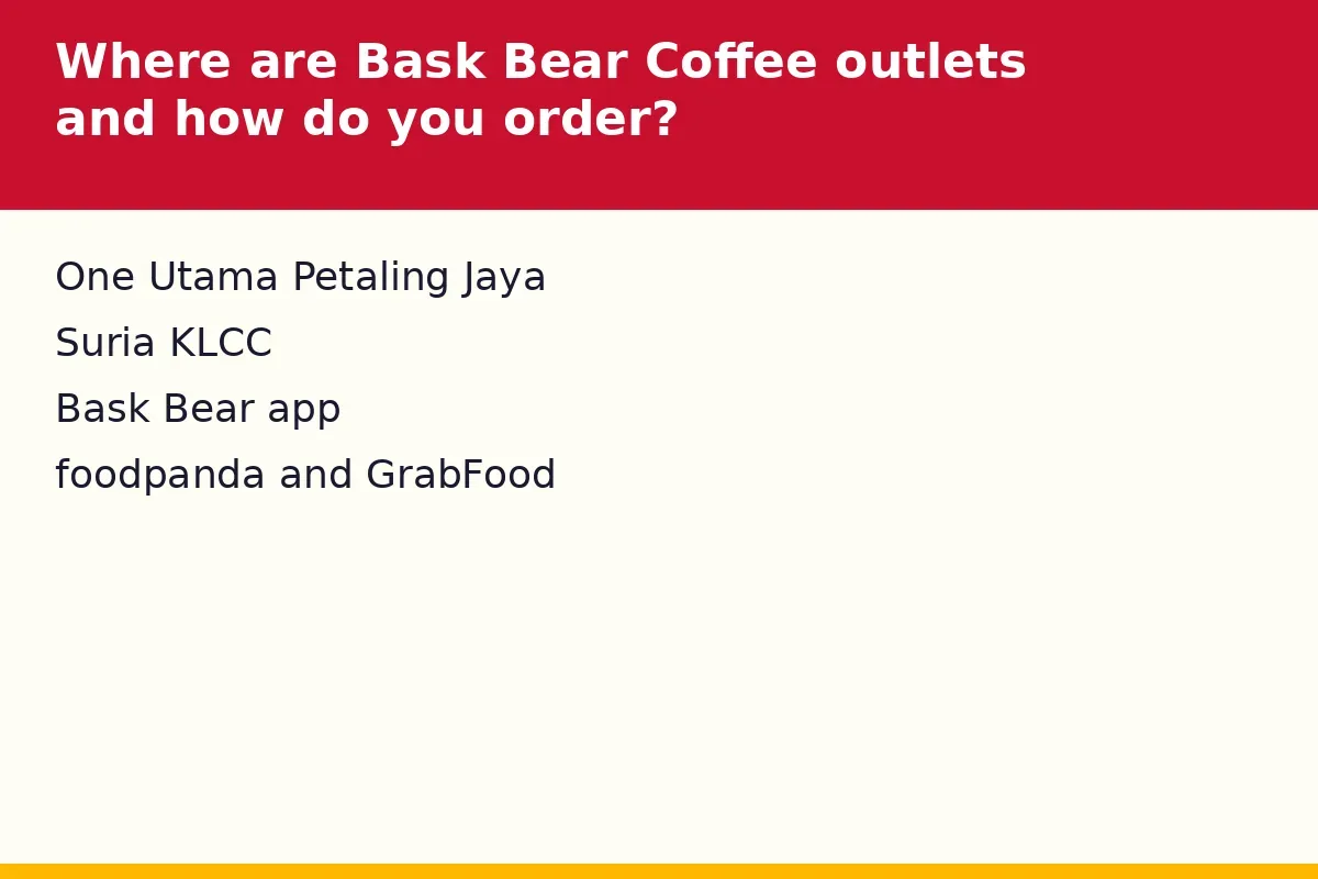 Where are Bask Bear Coffee outlets and how do you order?