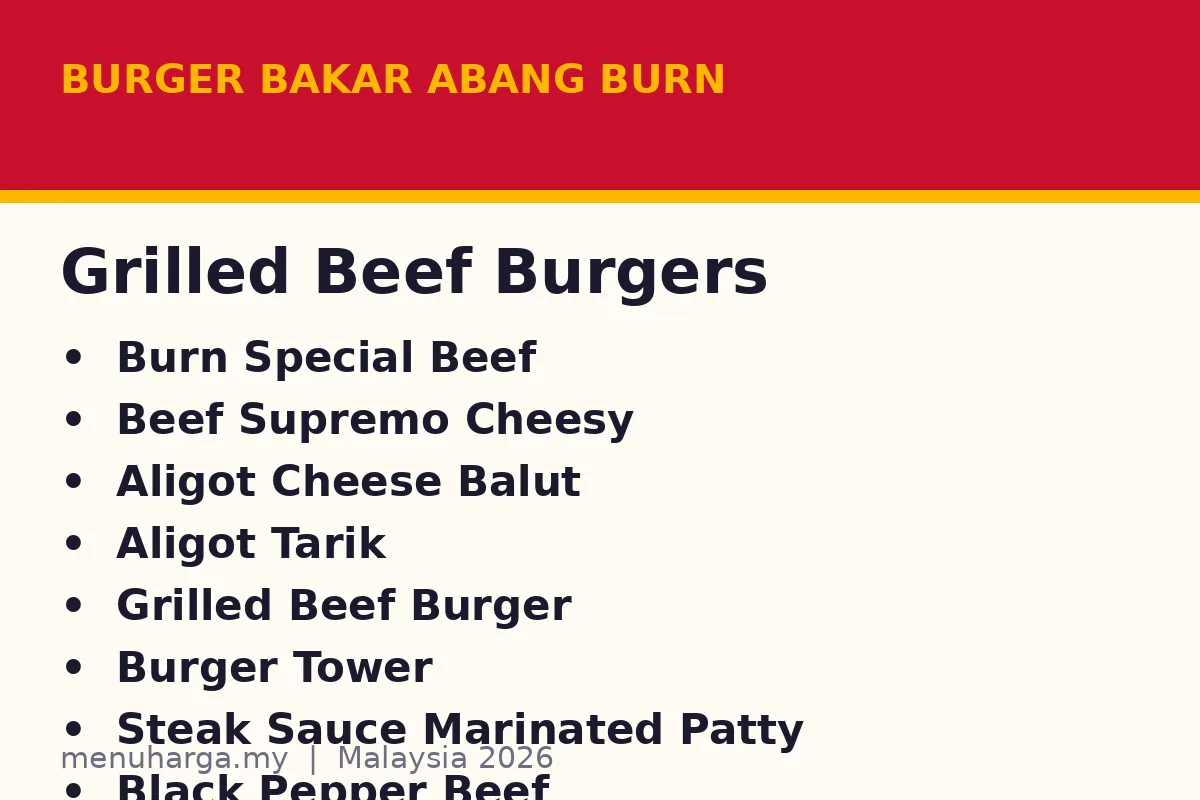Burger Bakar Abang Burn beef burgers card