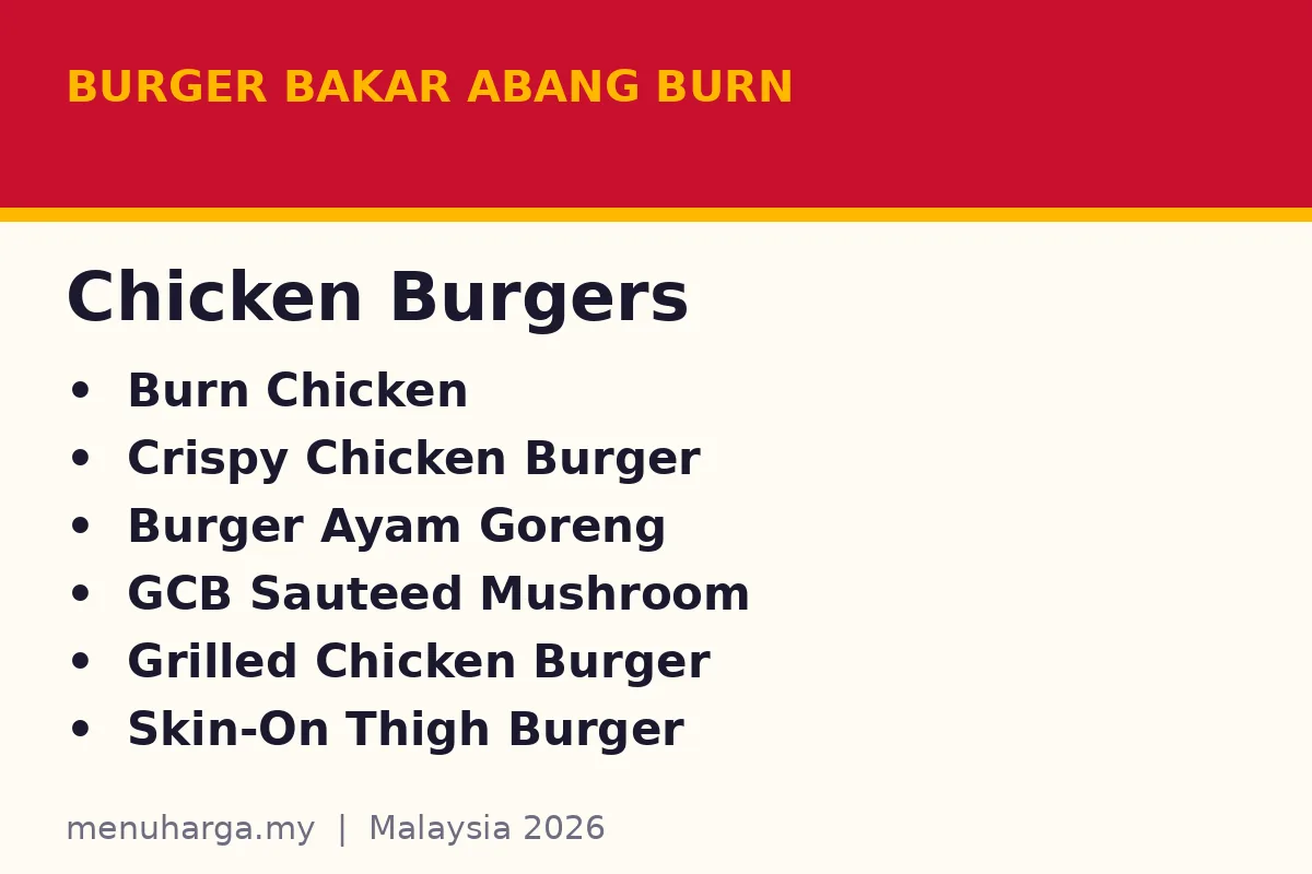 Burger Bakar Abang Burn chicken burgers card
