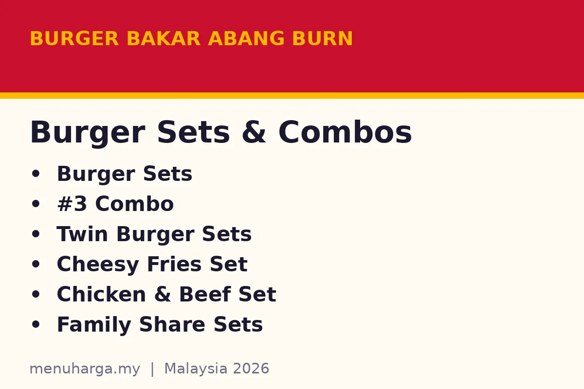 Burger Bakar Abang Burn burger sets card