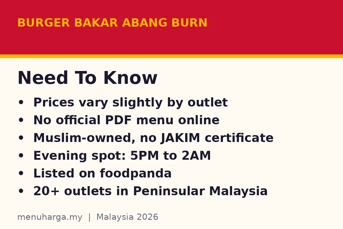 Burger Bakar Abang Burn menu card FAQs
