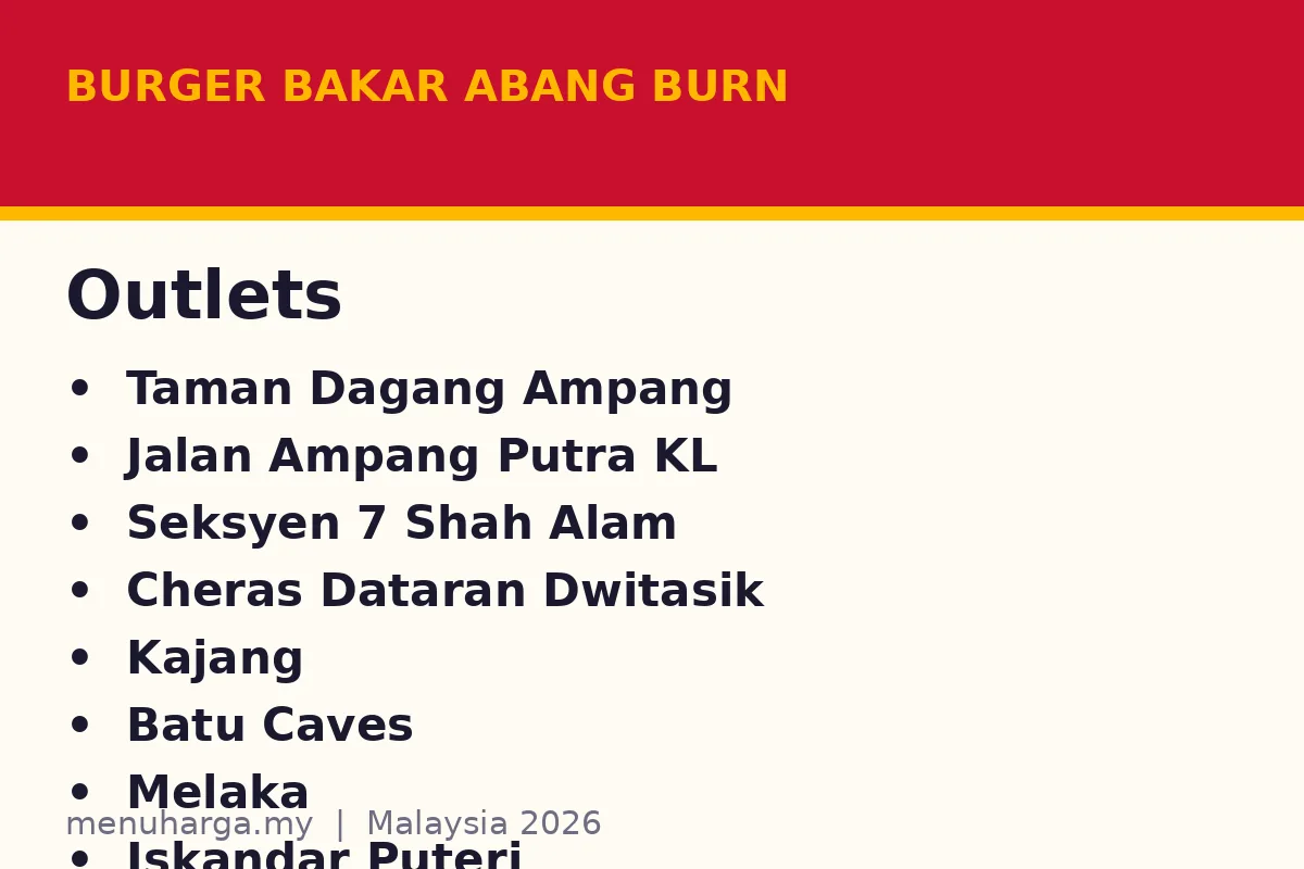 About Burger Bakar Abang Burn