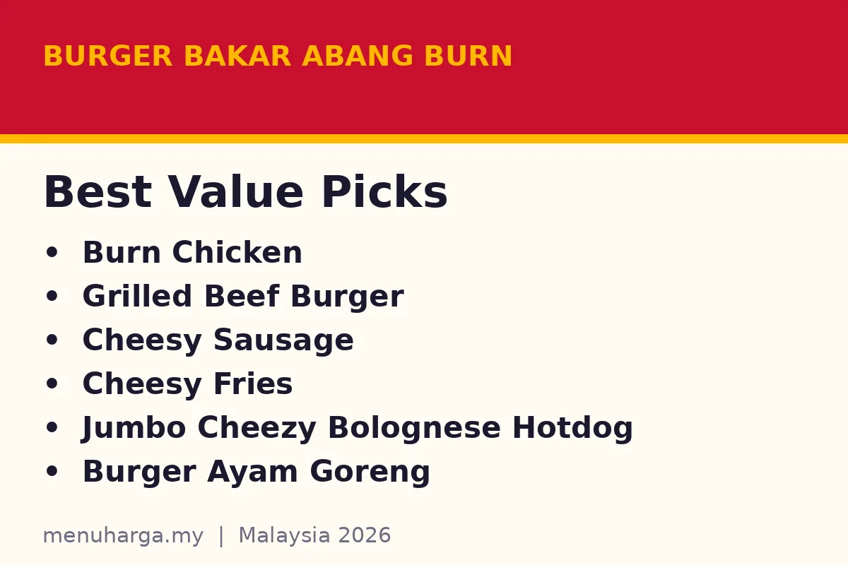Burger Bakar Abang Burn quick price reference
