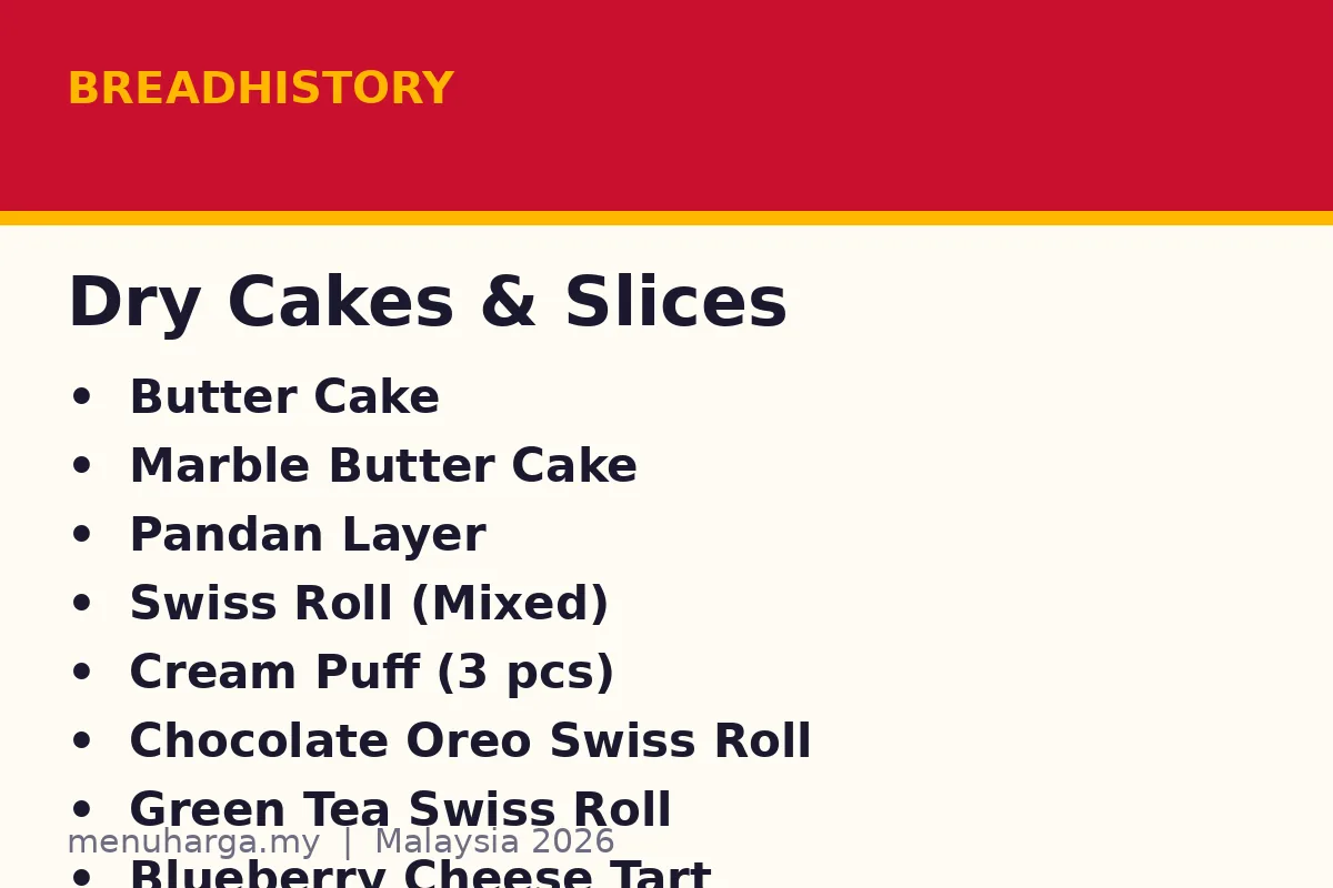 What dry cakes and slices does BreadHistory offer?