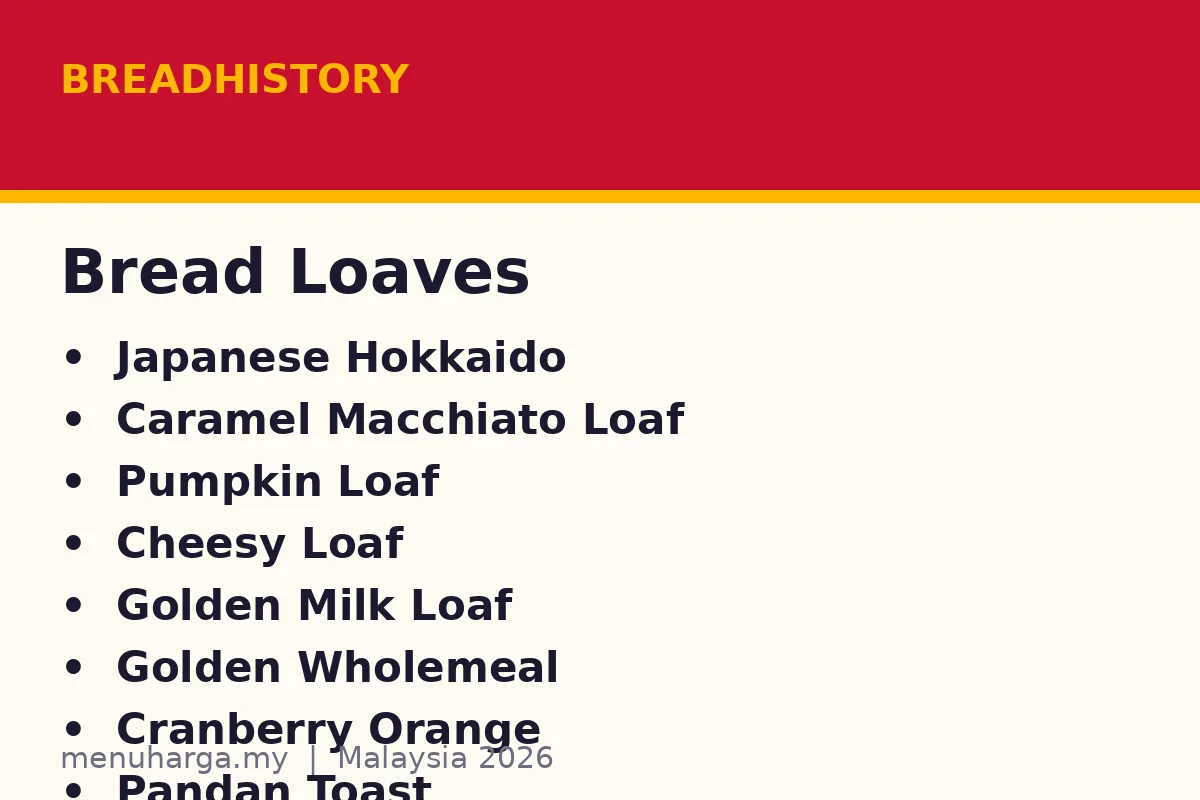 What are BreadHistory's signature items?