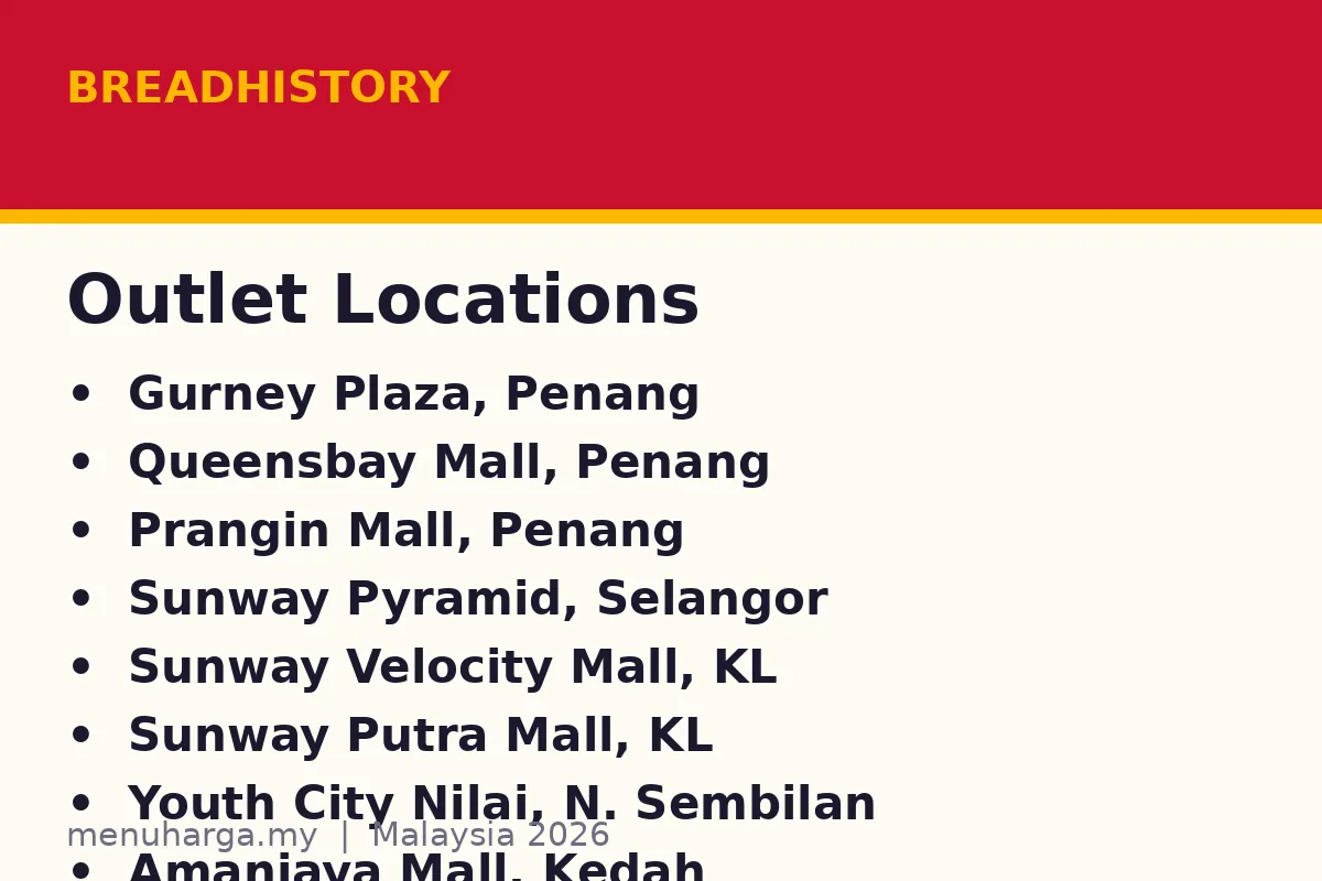 Where are BreadHistory outlets in Malaysia?