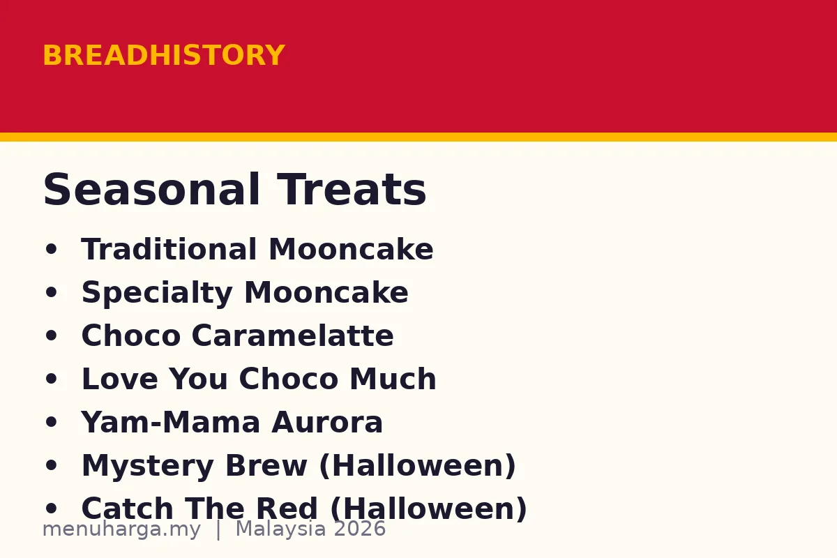 What seasonal treats does BreadHistory offer?