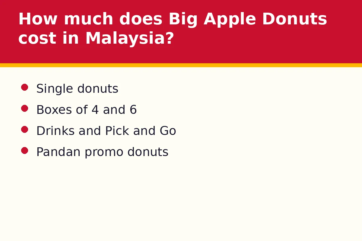 How much does Big Apple Donuts cost in Malaysia?