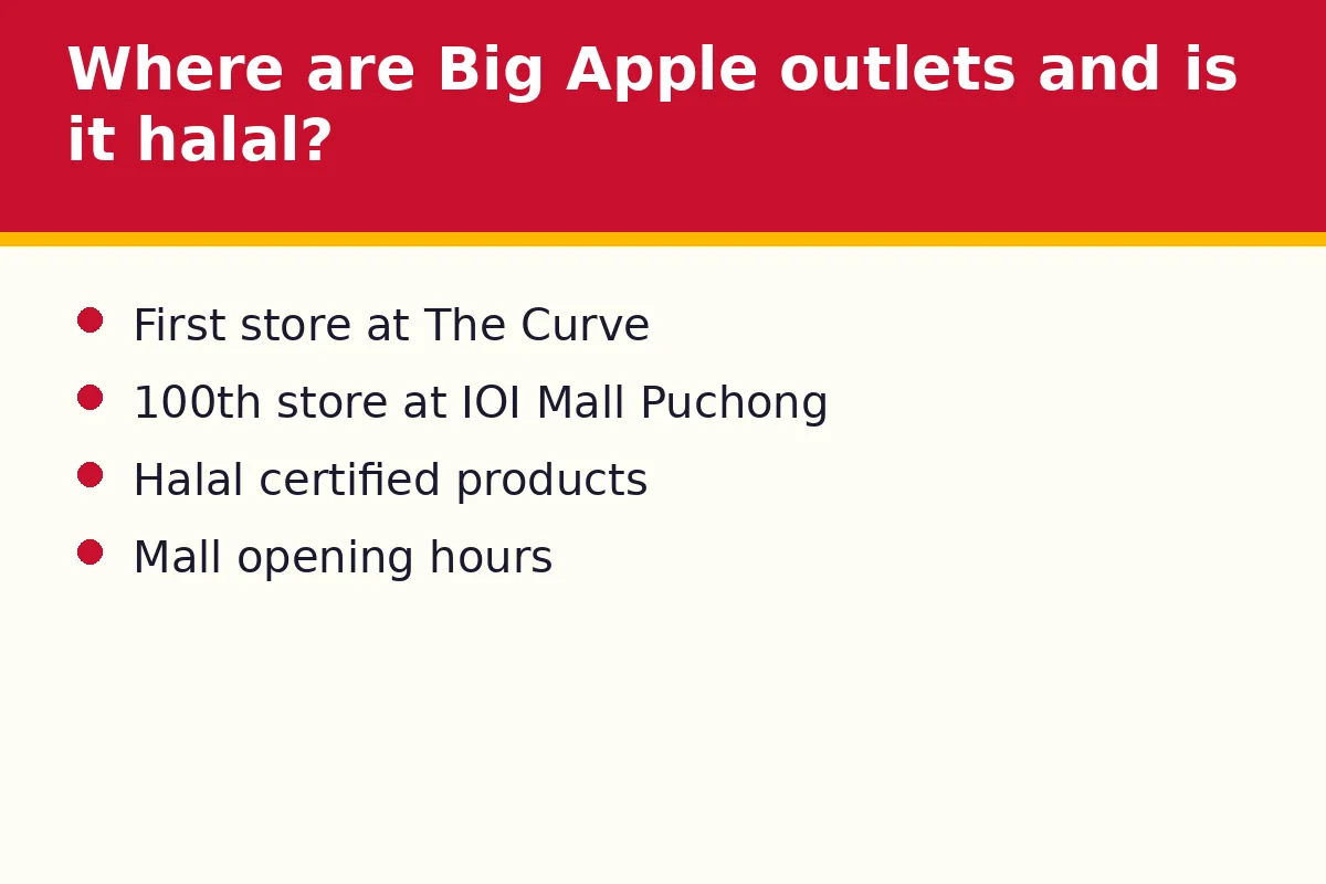 Where are Big Apple outlets and is it halal?