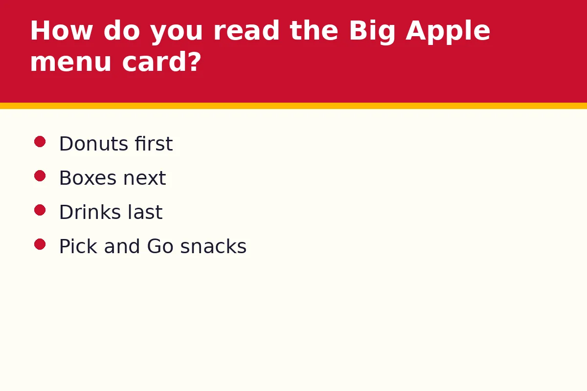 How do you read the Big Apple menu card?