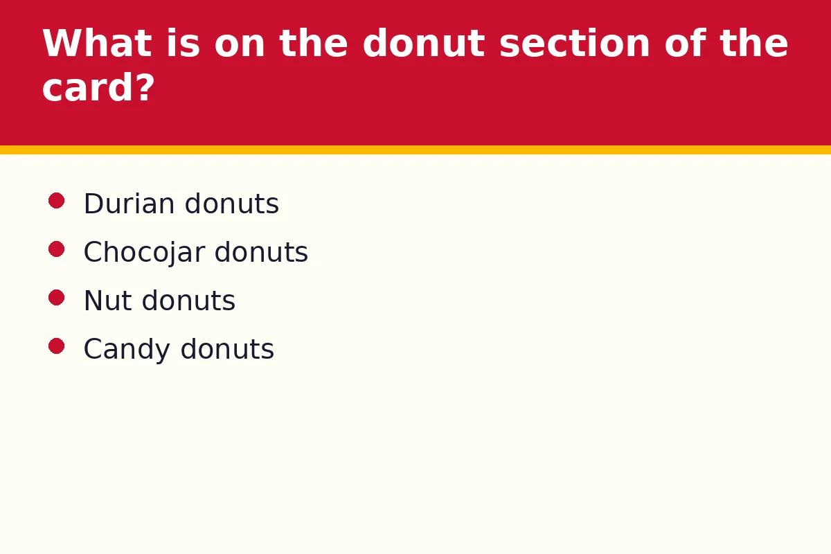 What is on the donut section of the card?