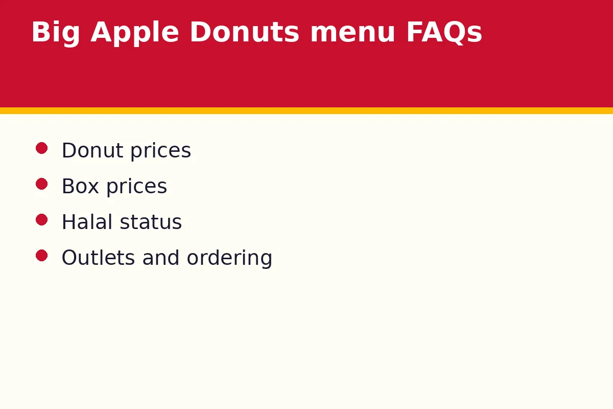 Big Apple Donuts Menu FAQs