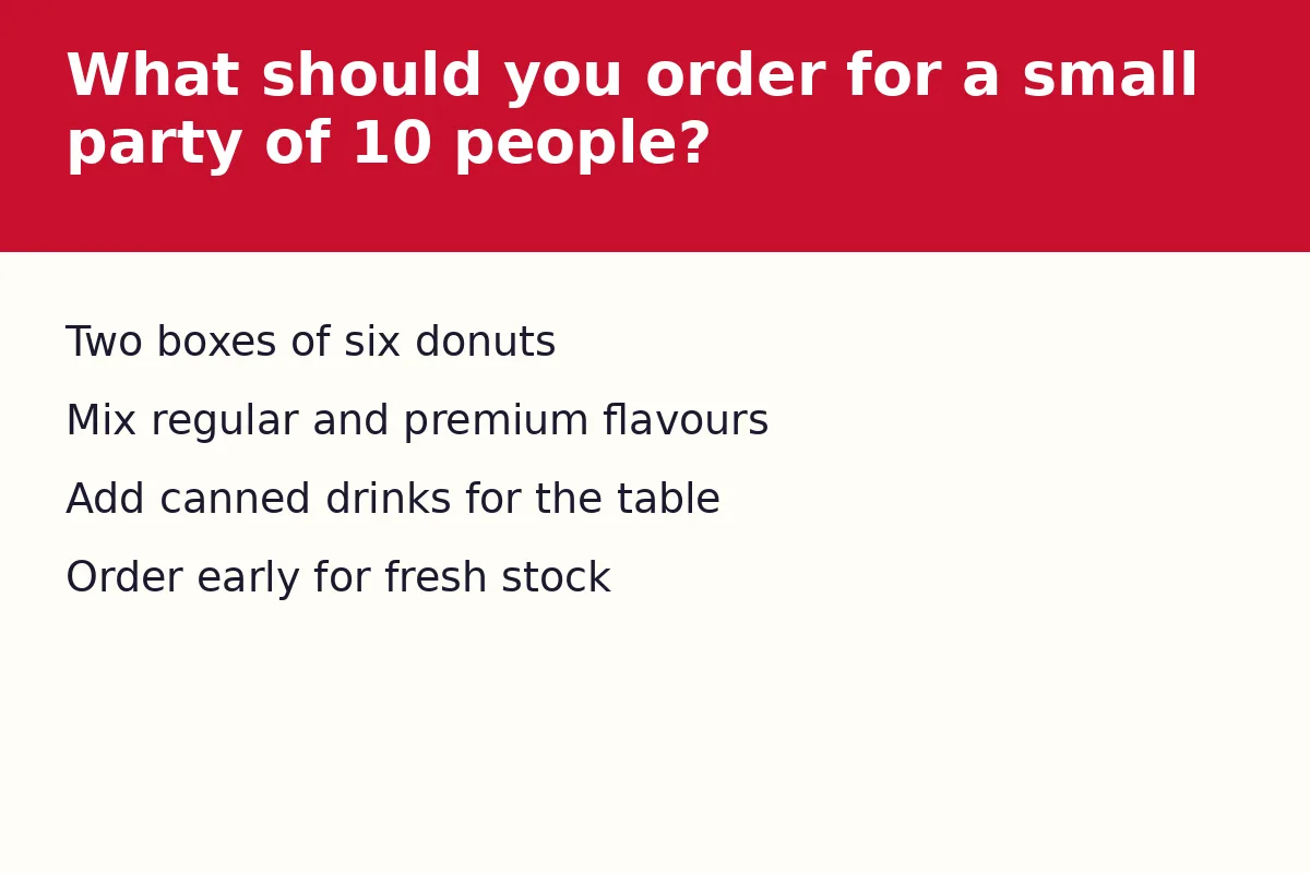 What should you order for a small party of 10 people?