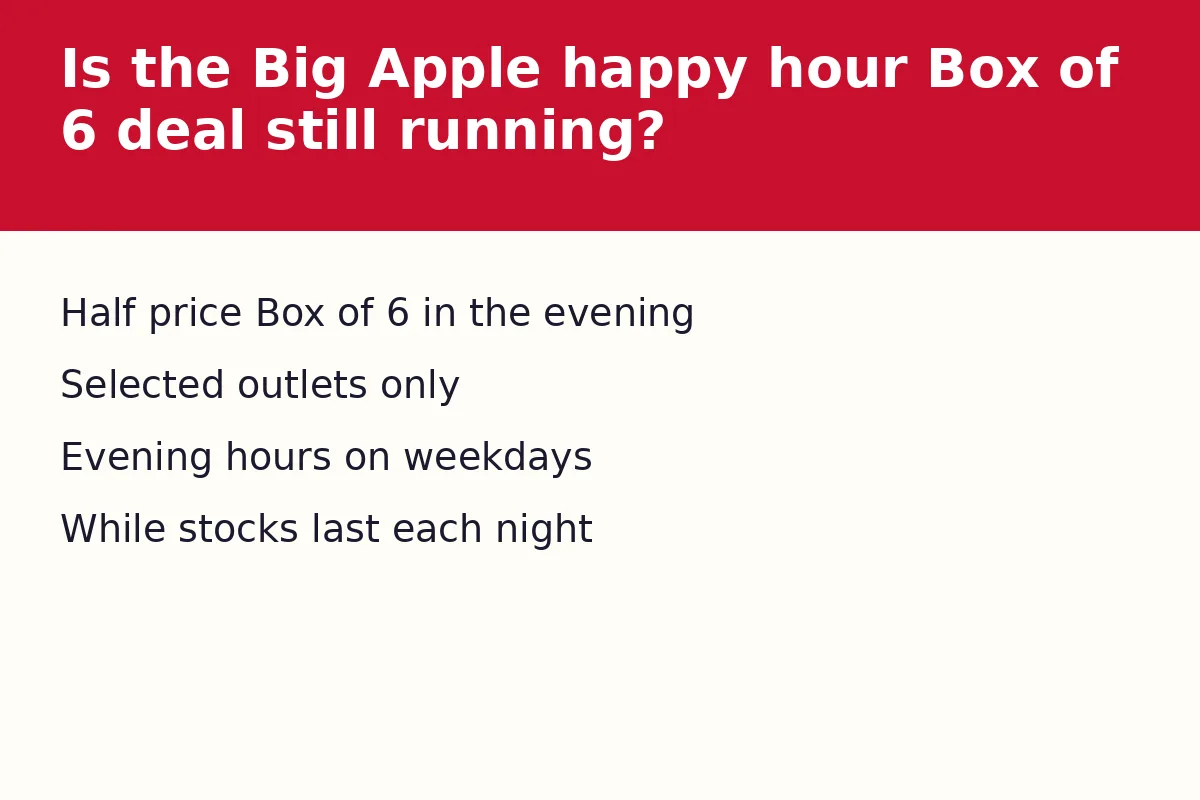 Is the Big Apple happy hour Box of 6 deal still running?