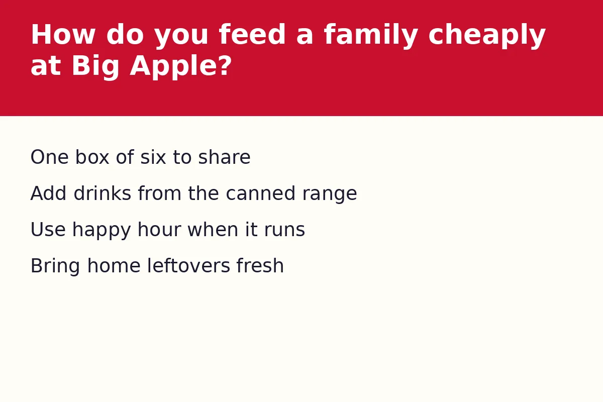 How do you feed a family cheaply at Big Apple?