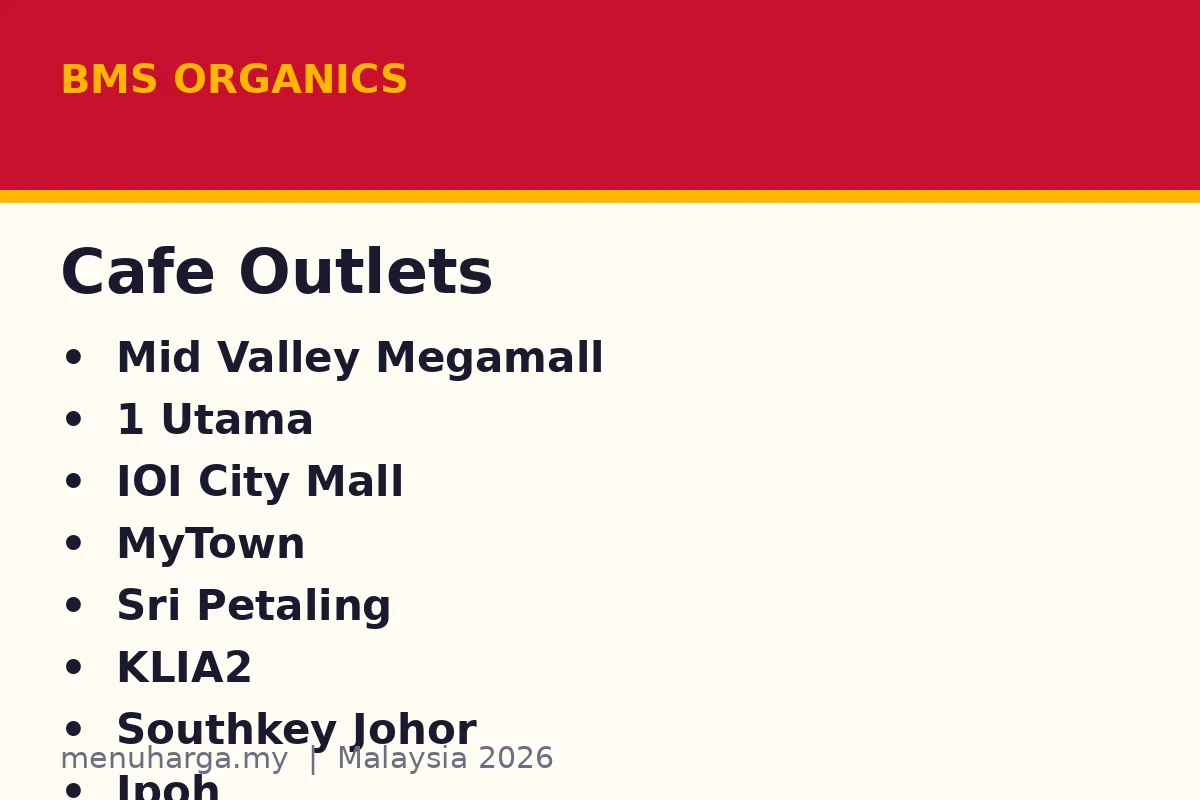 About BMS Organics