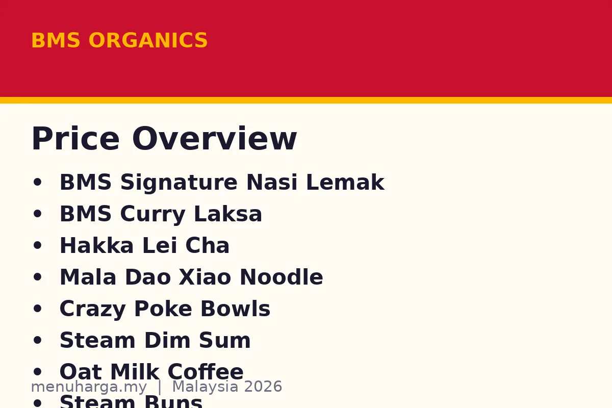 What does the BMS Organics menu card show?