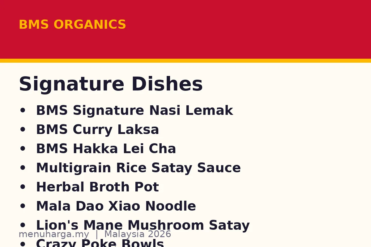 What are the 10 best sellers at BMS Organics?