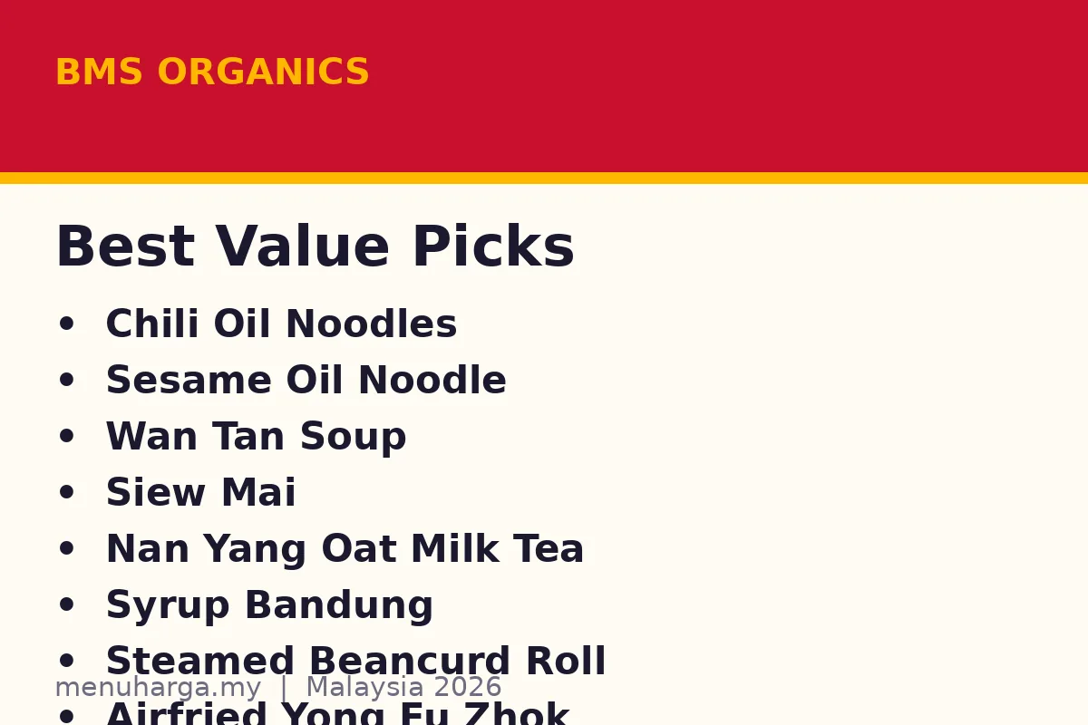 What are the cheapest food items at BMS Organics?