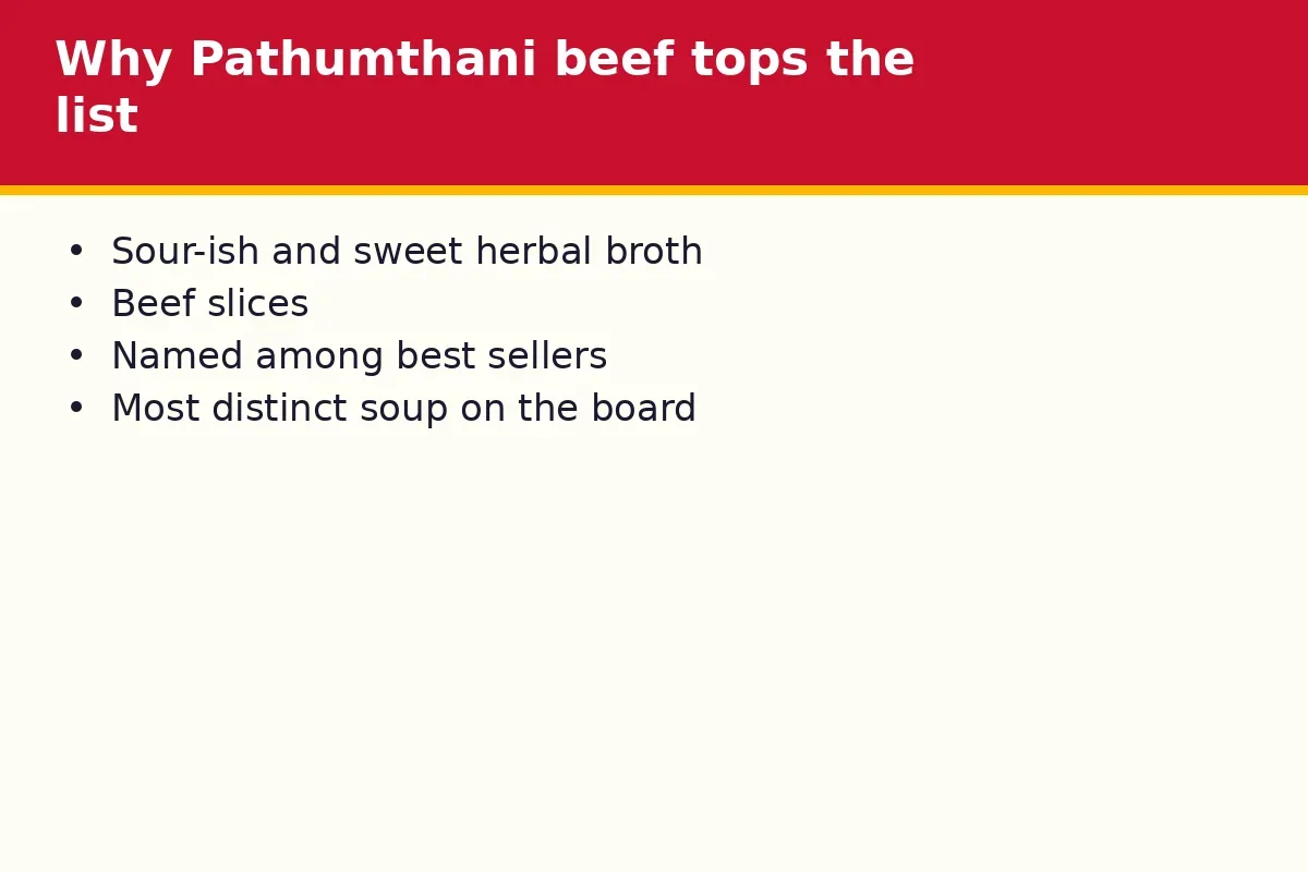Why Pathumthani beef tops the list