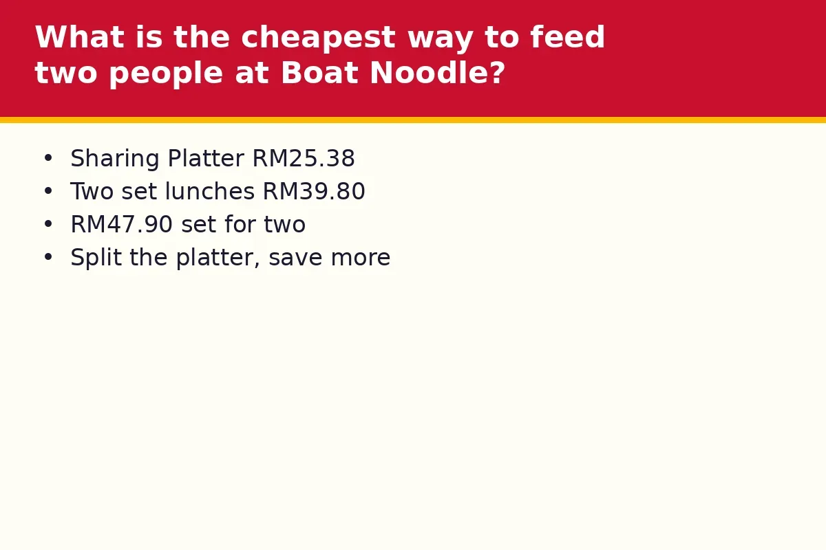 What is the cheapest way to feed two people at Boat Noodle?