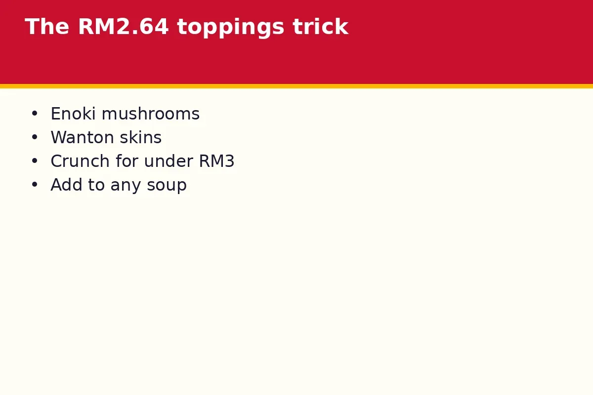 The RM2.64 toppings trick