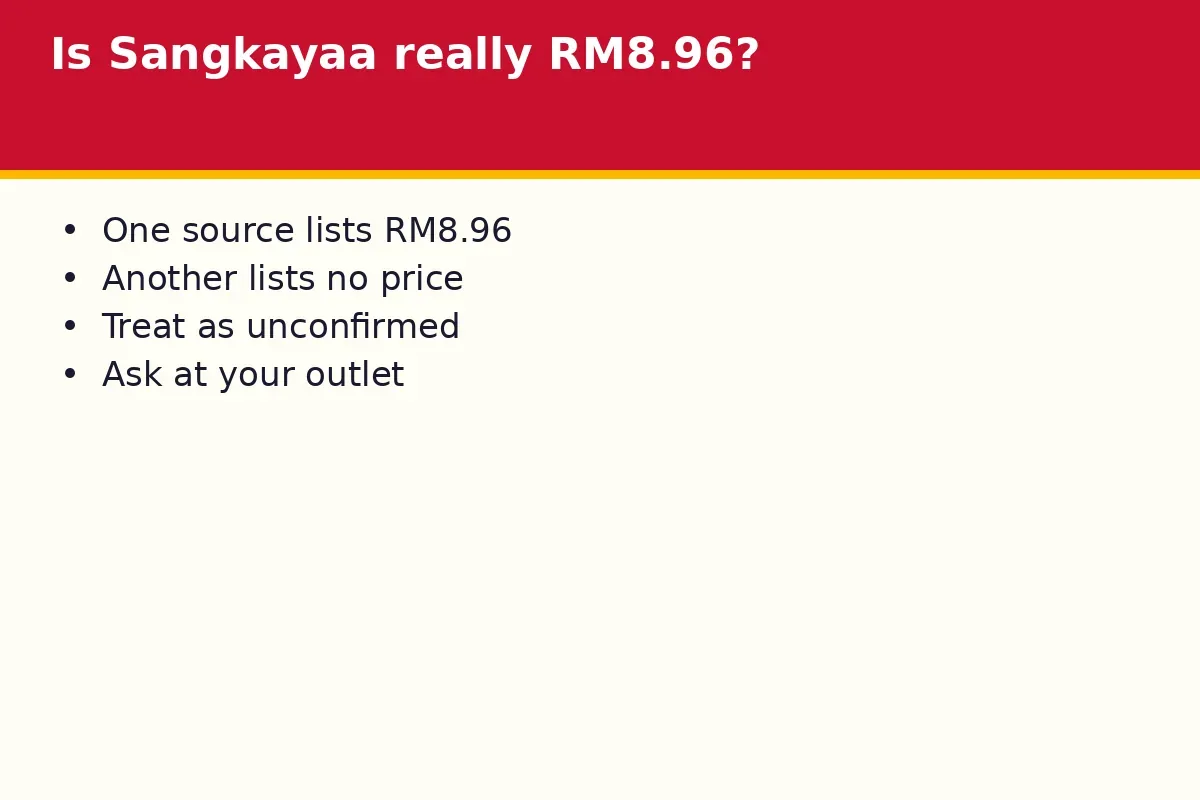 Is Sangkayaa really RM8.96?