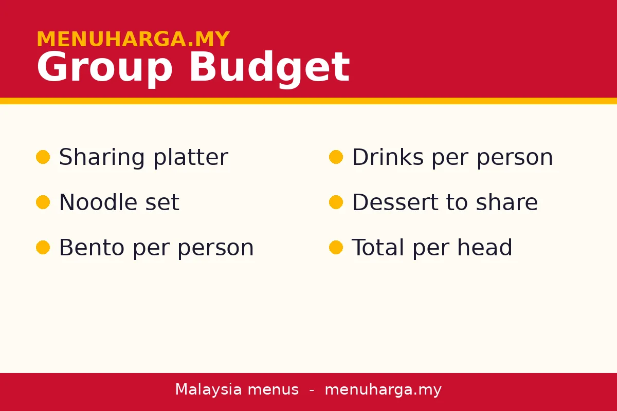 How much does a Boat Noodle group meal cost?