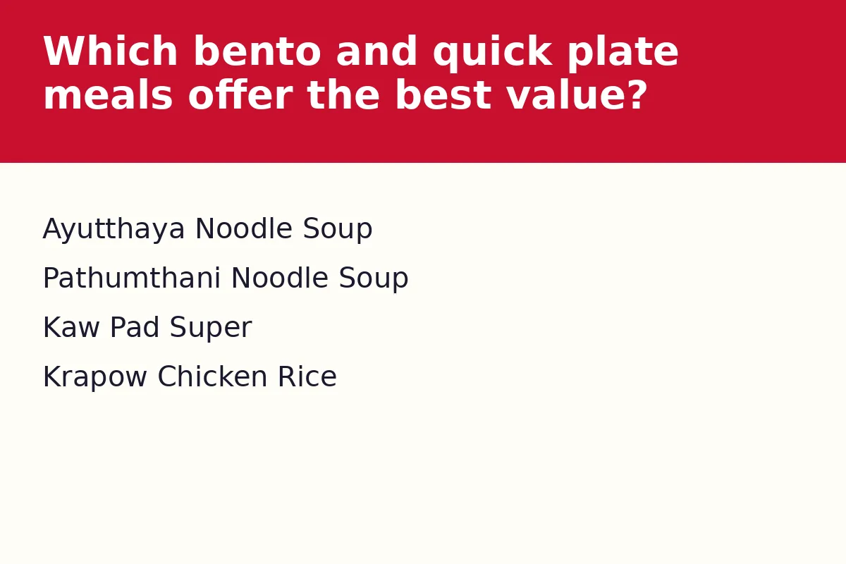 Which bento and quick plate meals offer the best value?