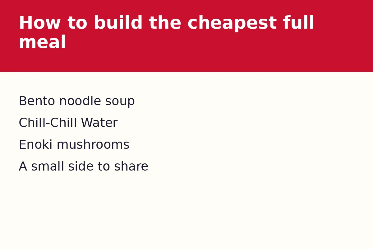 How to build the cheapest full meal