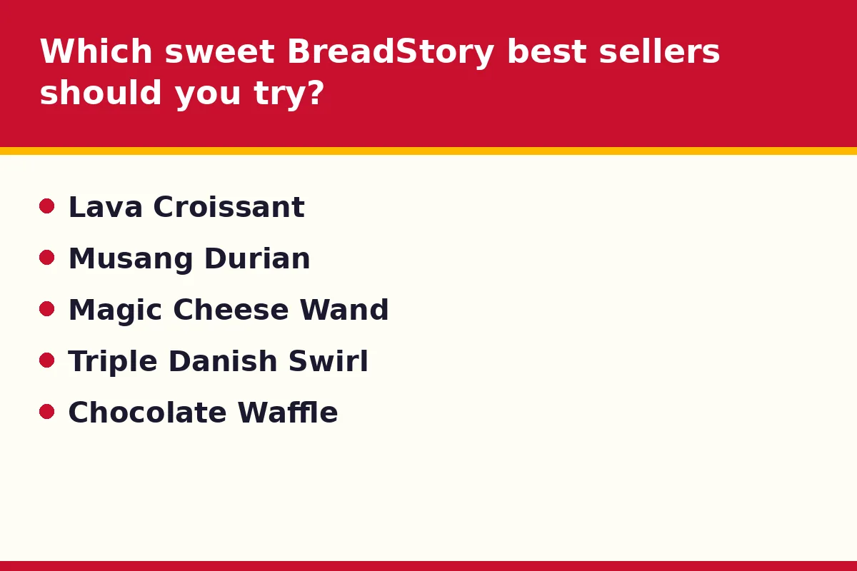 Which sweet BreadStory best sellers should you try?