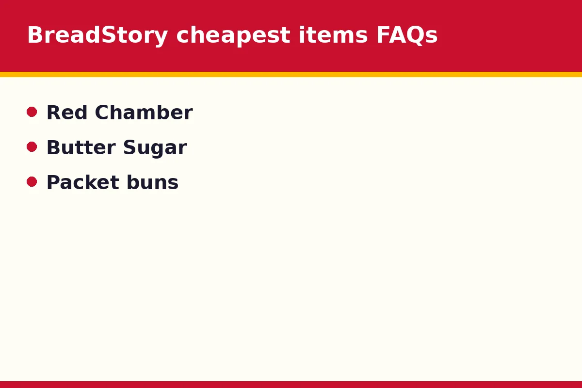 BreadStory cheapest items FAQs