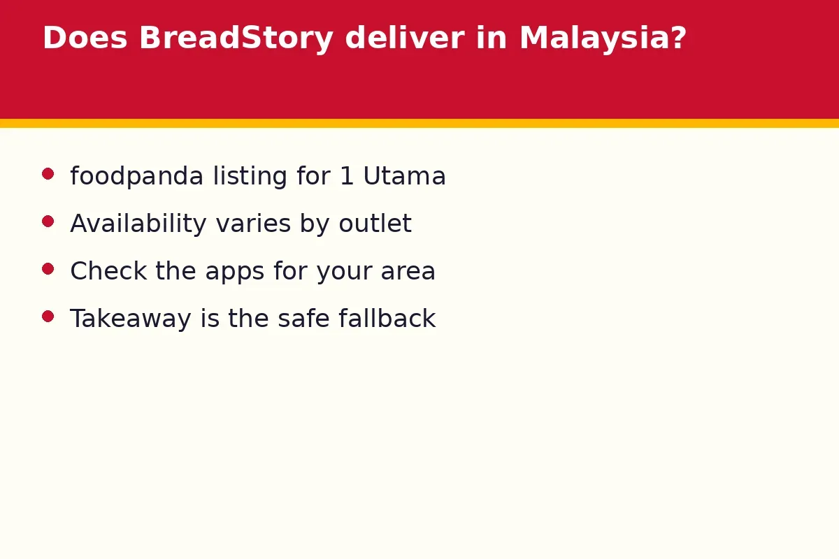 Does BreadStory deliver in Malaysia?