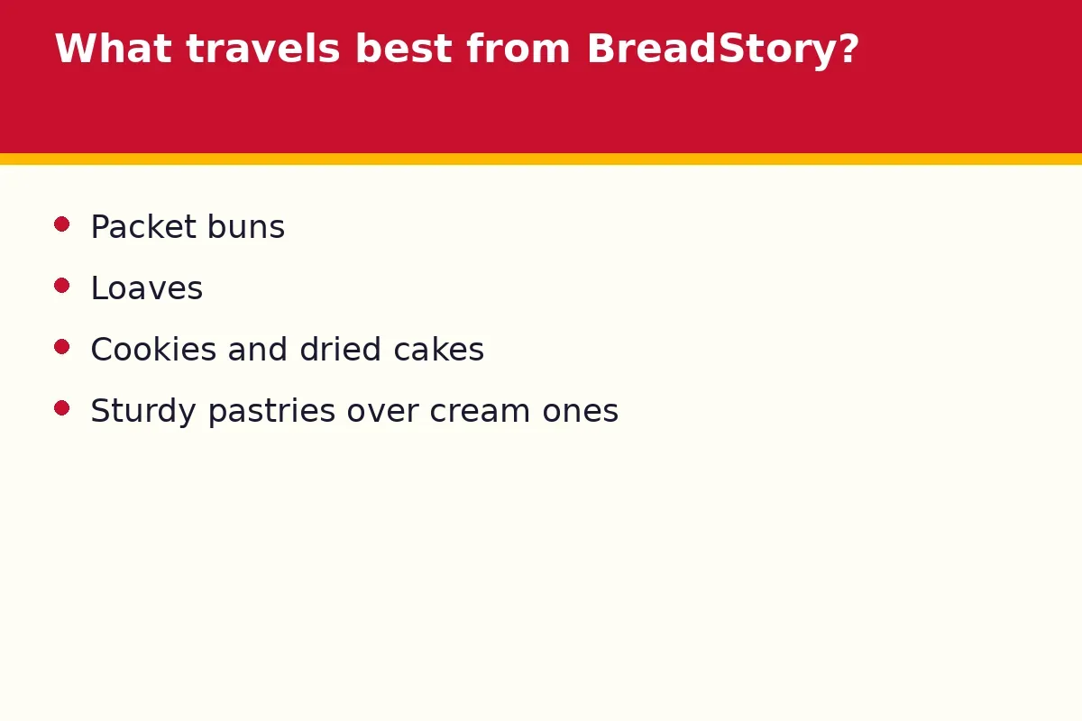 What travels best from BreadStory?
