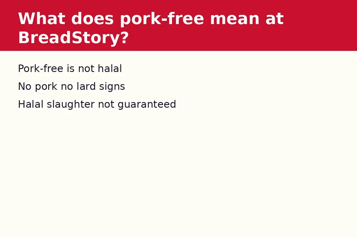 What does pork-free mean at BreadStory?