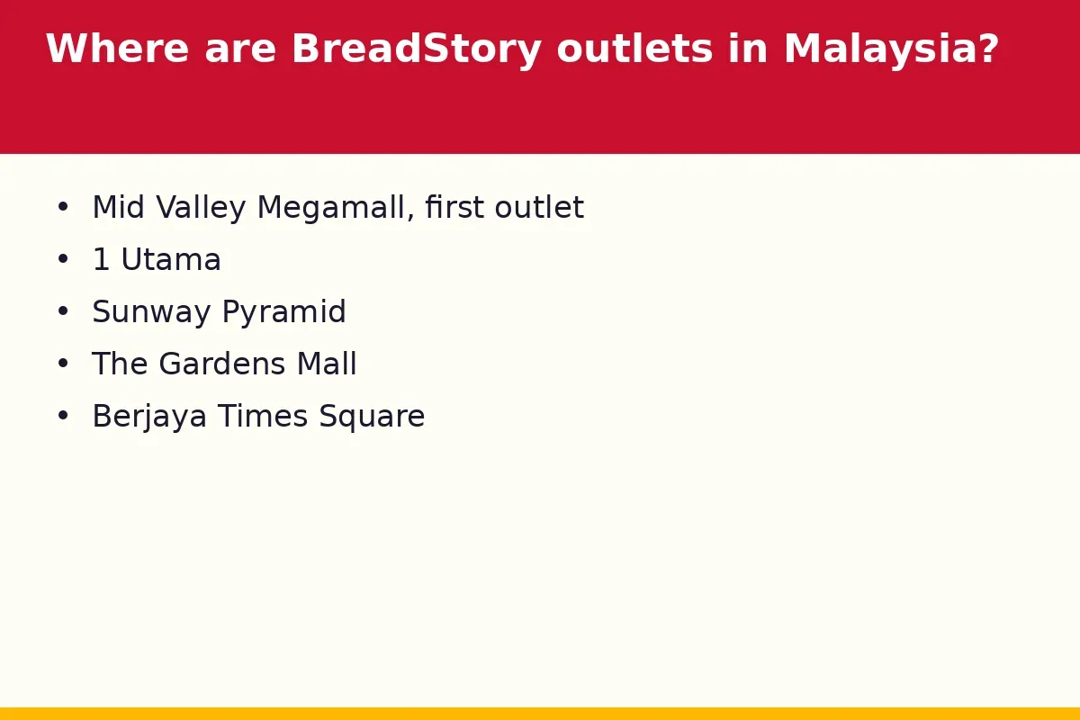 Where are BreadStory outlets in Malaysia?