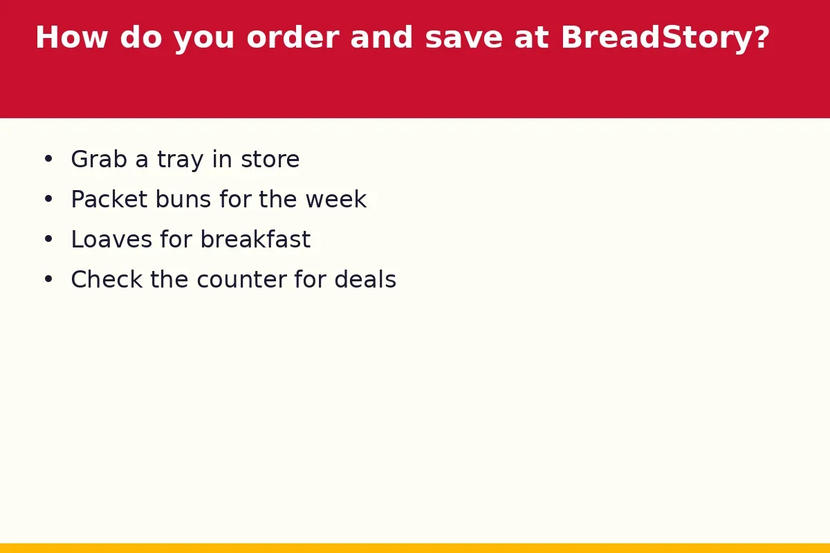 How do you order and save at BreadStory?