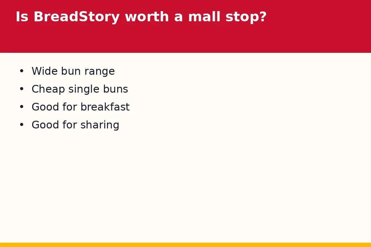 Is BreadStory worth a mall stop?
